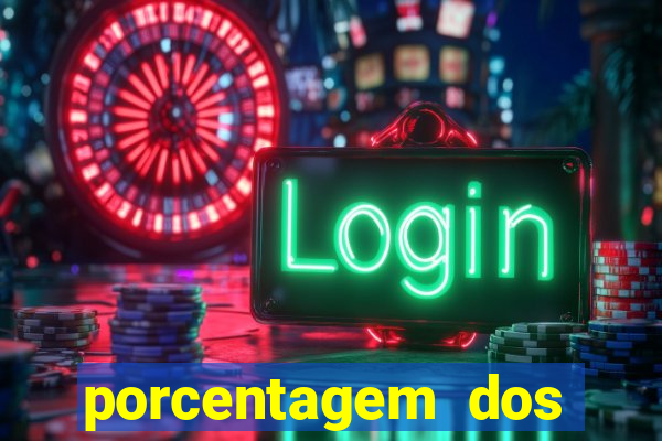 porcentagem dos joguinhos slots