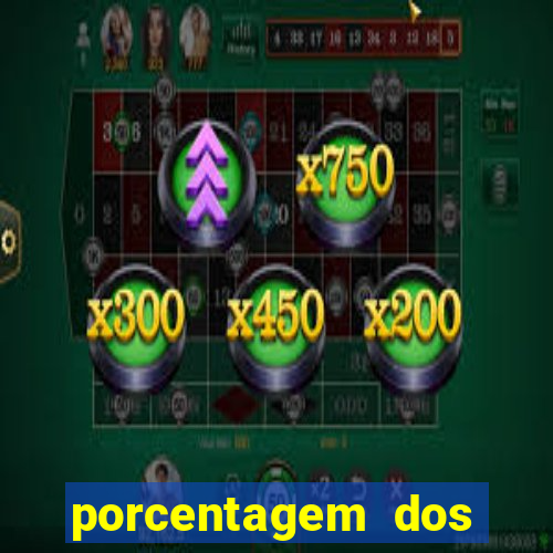 porcentagem dos joguinhos slots