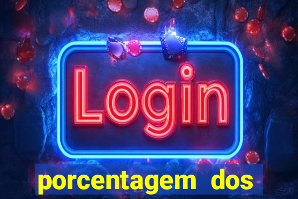 porcentagem dos joguinhos slots