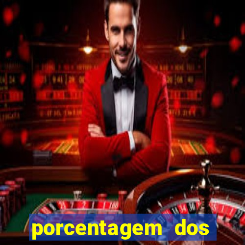 porcentagem dos joguinhos slots