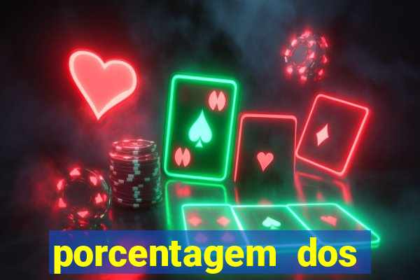 porcentagem dos joguinhos slots