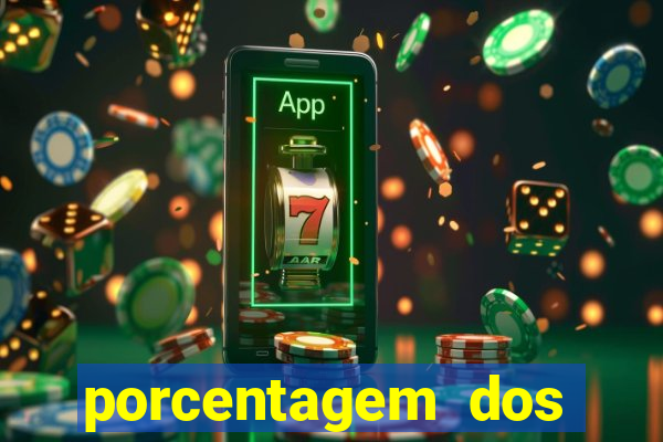 porcentagem dos joguinhos slots