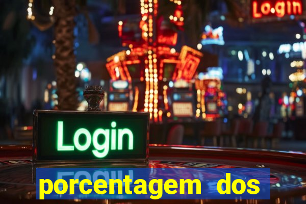 porcentagem dos joguinhos slots