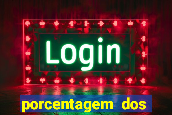 porcentagem dos joguinhos slots