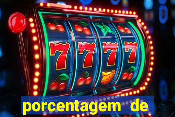 porcentagem de pagamento fortune tiger