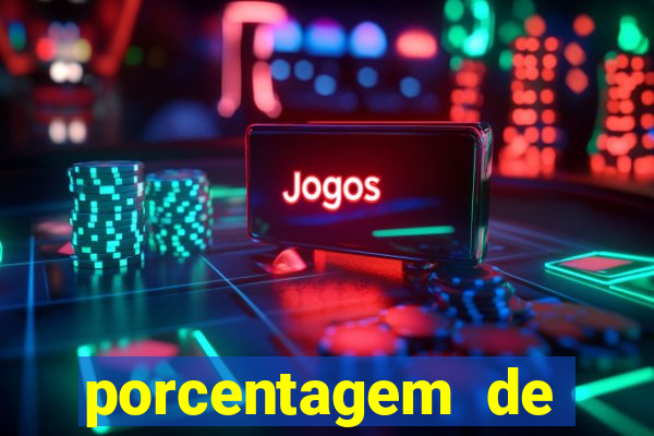 porcentagem de pagamento fortune tiger