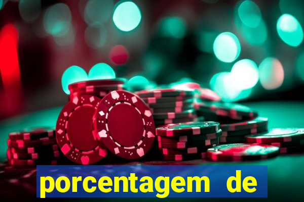 porcentagem de pagamento fortune tiger