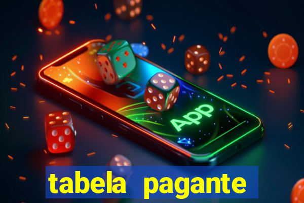 tabela pagante fortune tiger