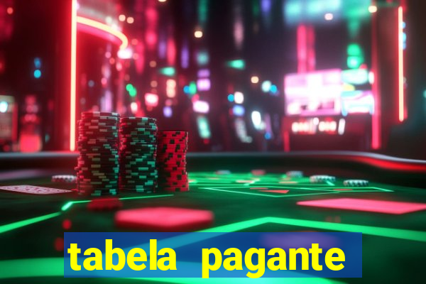 tabela pagante fortune tiger