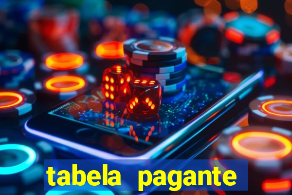 tabela pagante fortune tiger