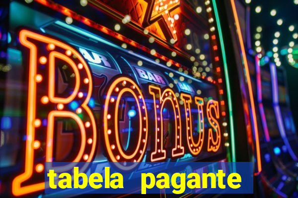 tabela pagante fortune tiger