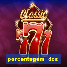 porcentagem dos slots pg popbra