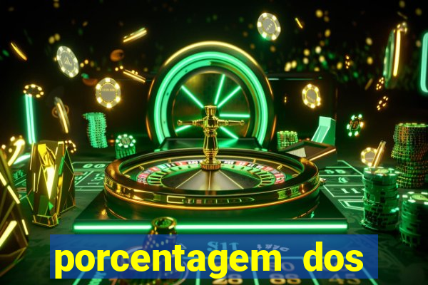 porcentagem dos slots pg popbra