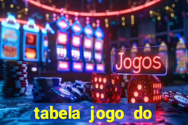 tabela jogo do bicho valores milhar e centena