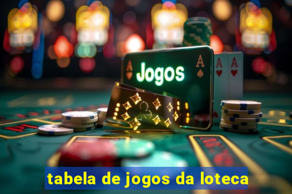 tabela de jogos da loteca