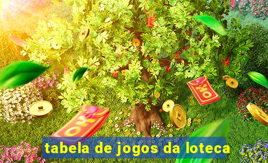 tabela de jogos da loteca