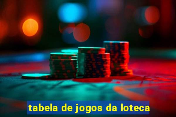 tabela de jogos da loteca