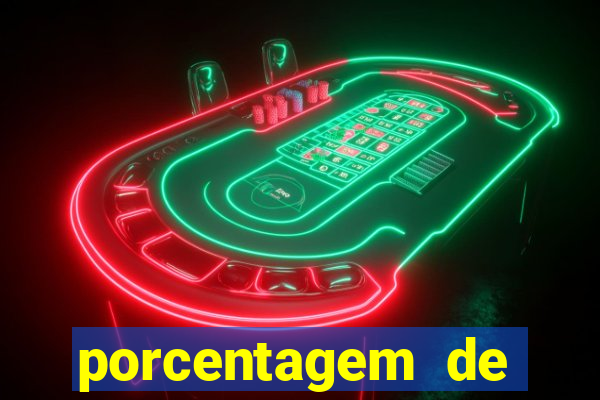 porcentagem de jogos pagantes slots