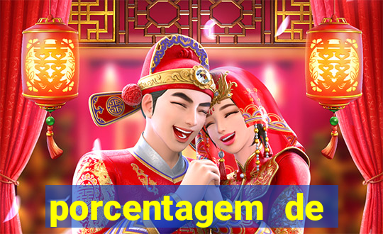 porcentagem de jogos pagantes slots