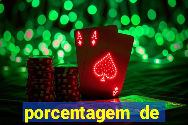 porcentagem de jogos pagantes slots