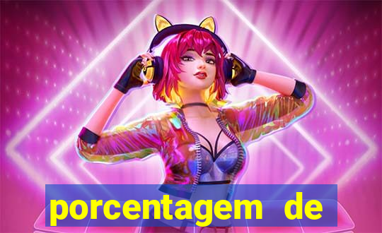 porcentagem de jogos pagantes slots