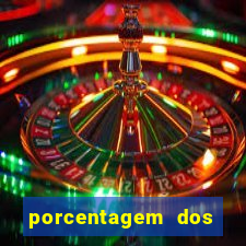 porcentagem dos jogos pg slots