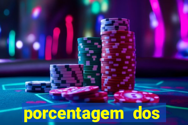 porcentagem dos jogos pg slots