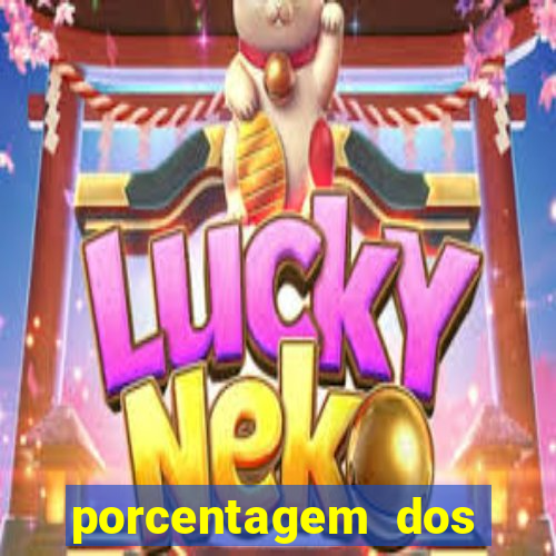 porcentagem dos jogos pg slots