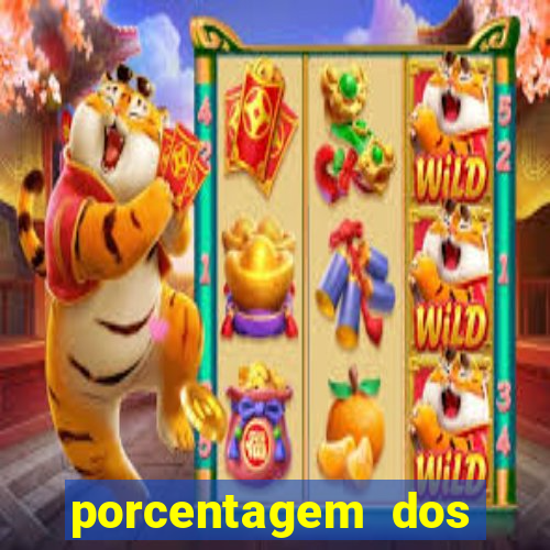 porcentagem dos jogos pg slots