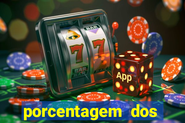 porcentagem dos jogos slots pg