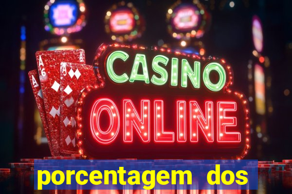 porcentagem dos jogos slots pg