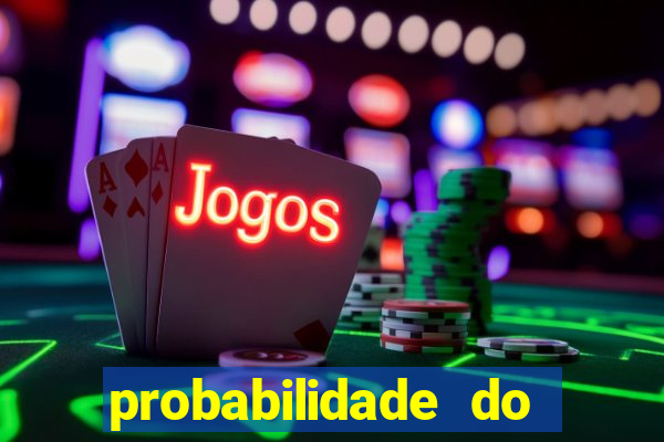 probabilidade do jogo do sao paulo hoje