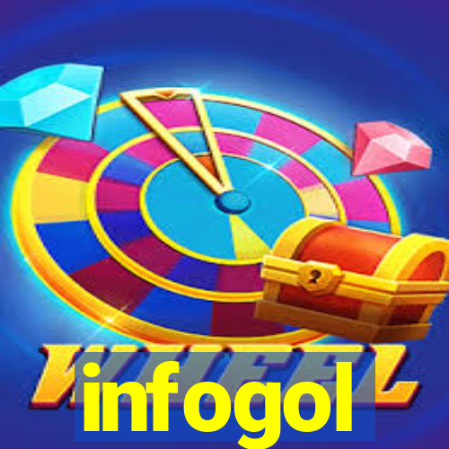 infogol