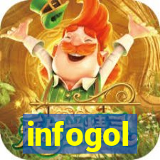 infogol