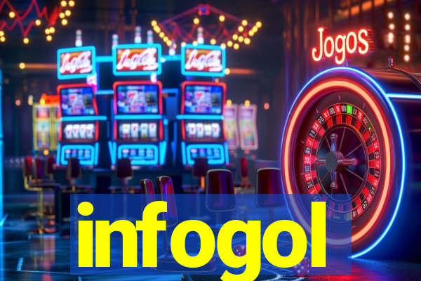 infogol