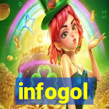 infogol