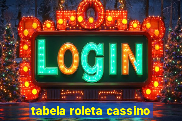 tabela roleta cassino