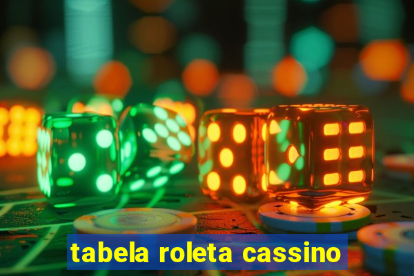 tabela roleta cassino