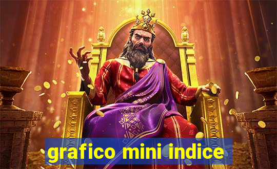 grafico mini indice