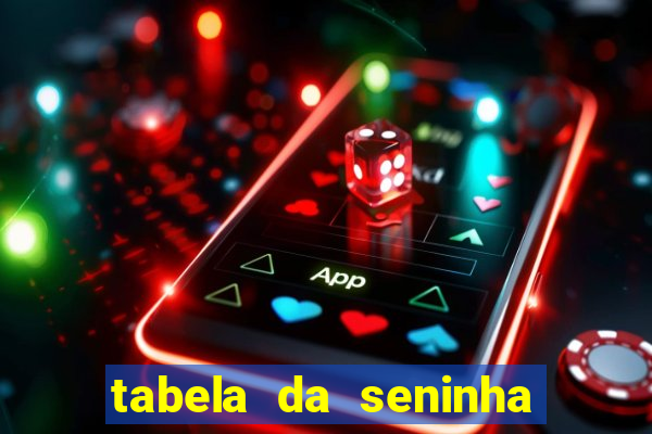 tabela da seninha do jogo do bicho