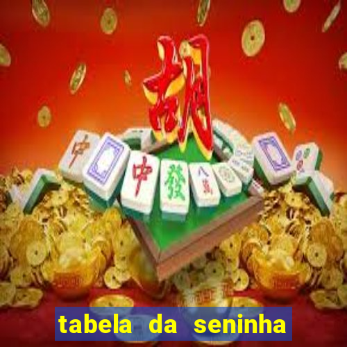 tabela da seninha do jogo do bicho