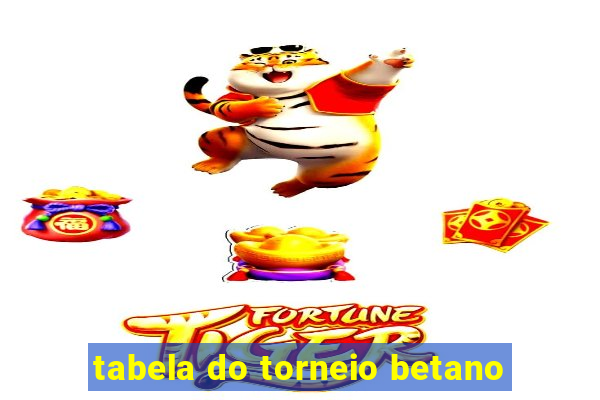 tabela do torneio betano