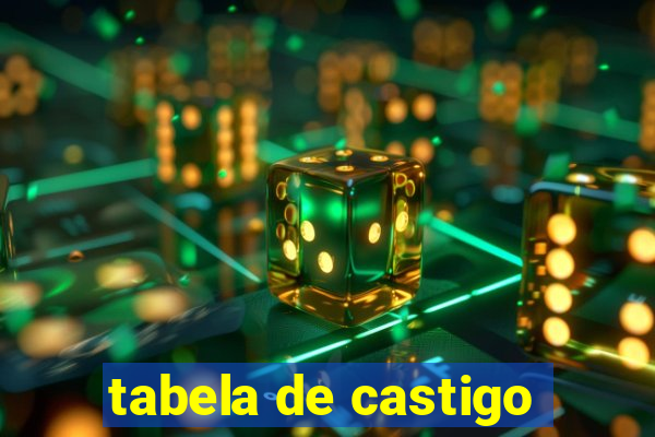 tabela de castigo