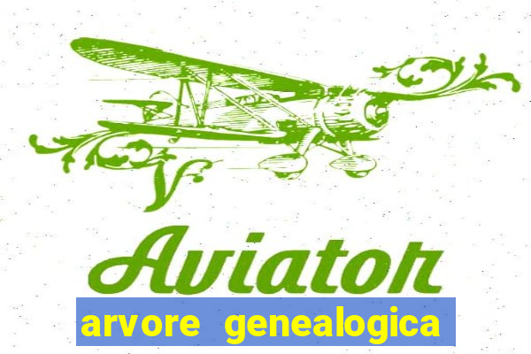 arvore genealogica familia real