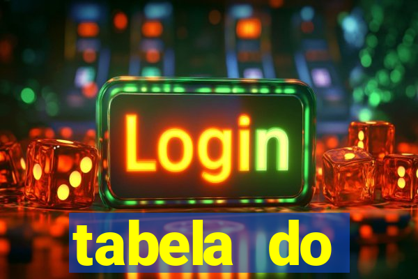 tabela do brasileirao 2015