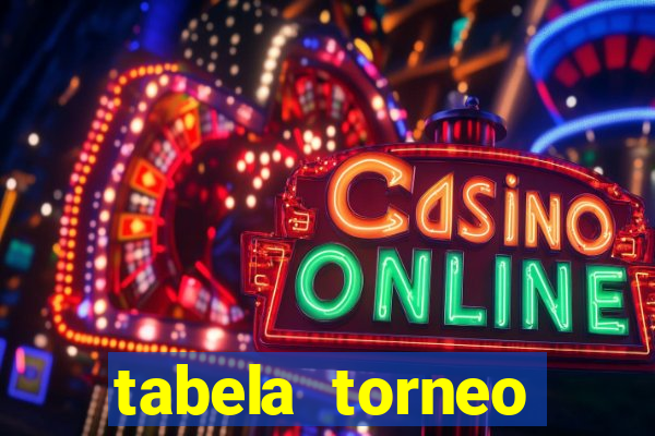 tabela torneo betano argentina