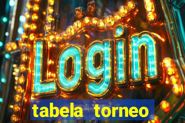 tabela torneo betano argentina