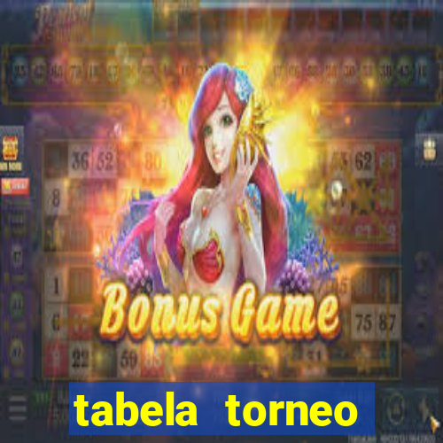 tabela torneo betano argentina