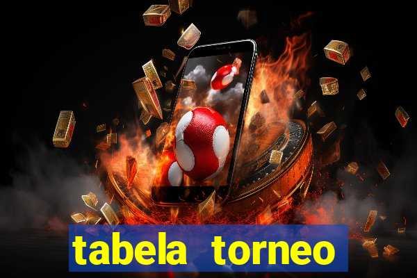 tabela torneo betano argentina