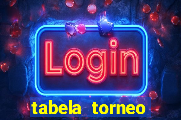 tabela torneo betano argentina